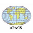 APACS